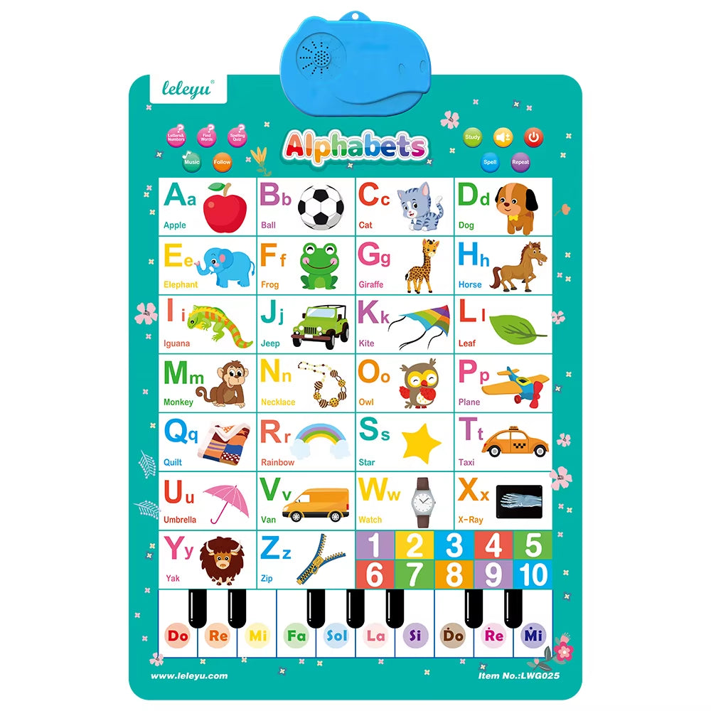 Electronic Interactive Alphabet Wall Chart Toddler Learning Educational ABC Poster for Kids Ages 2-5 Christmas Birthday Gifts