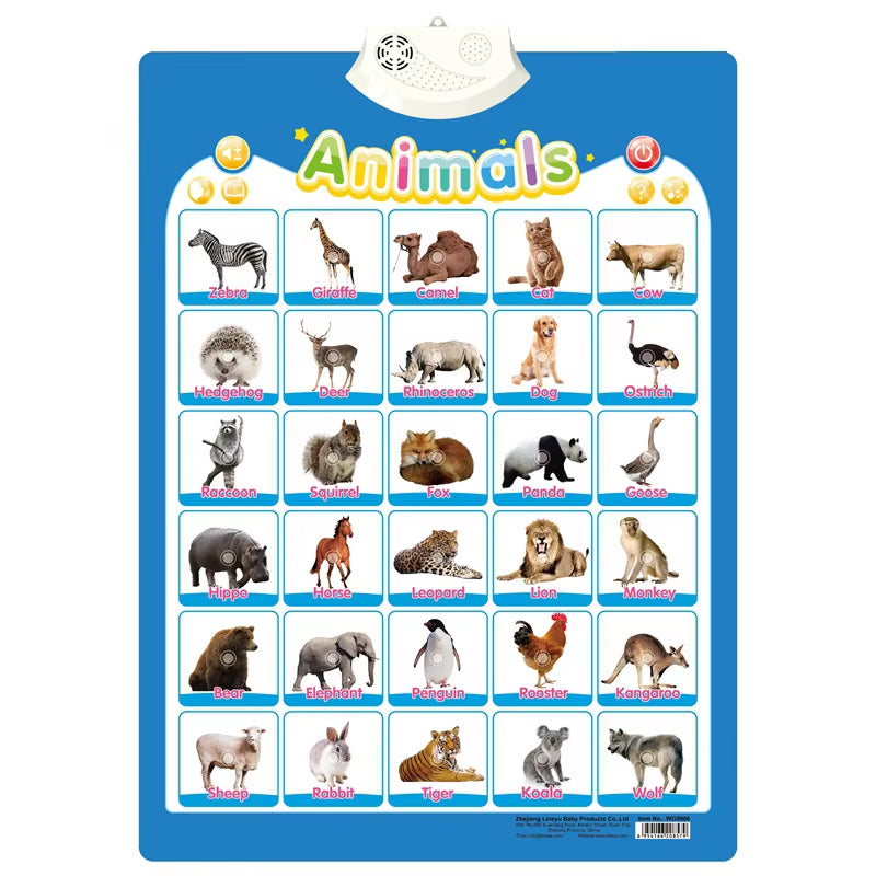 Electronic Interactive Alphabet Wall Chart Toddler Learning Educational ABC Poster for Kids Ages 2-5 Christmas Birthday Gifts