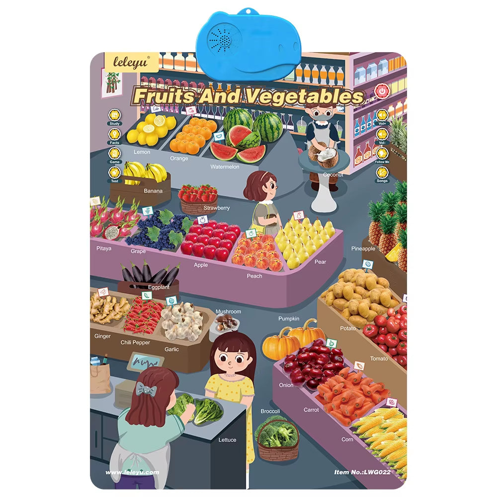 Electronic Interactive Alphabet Wall Chart Toddler Learning Educational ABC Poster for Kids Ages 2-5 Christmas Birthday Gifts